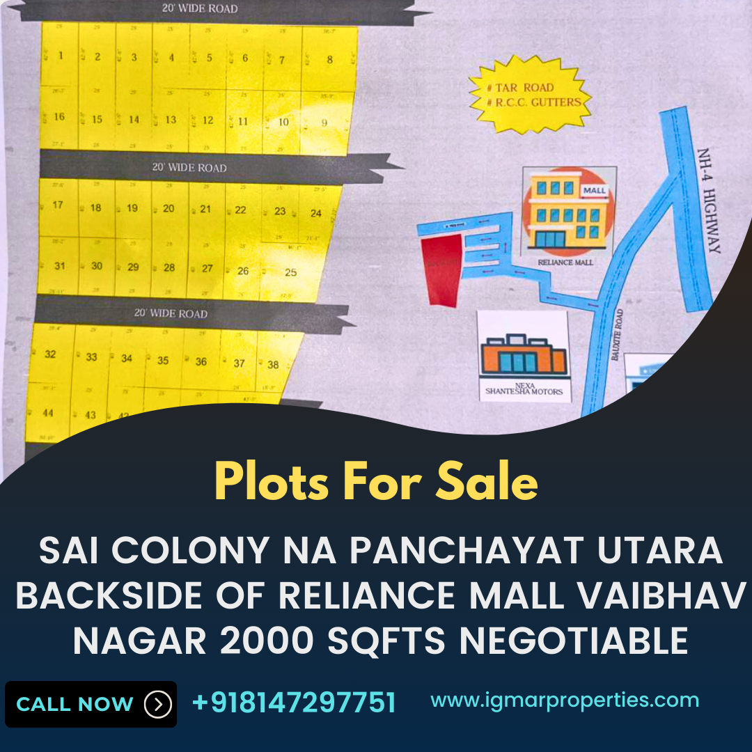 Plots For Sale in Sai Colony Backside of Reliance Mall