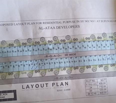 Plots For Sale Near Potdar School Sambra Road 20x40 Ideal For Investment.