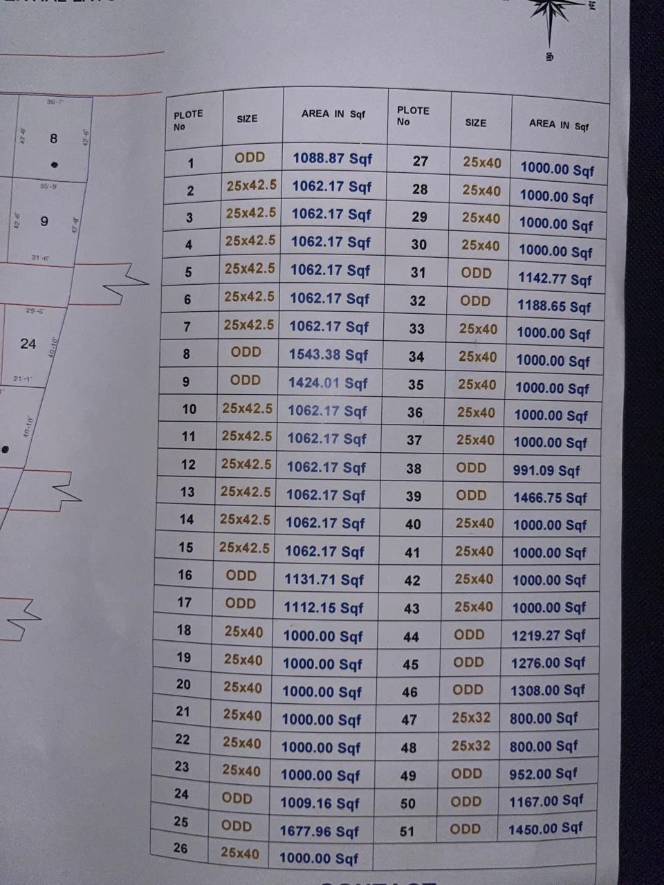 Plots For Sale in Sai Colony Backside of Reliance Mall